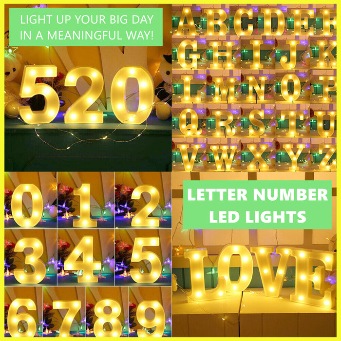 10+ Light Bulb Letters